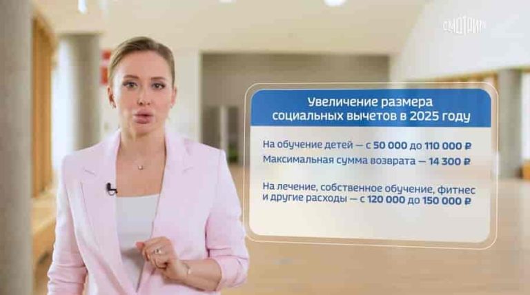 Упрощенное получение налогового вычета