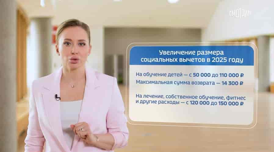 PRO Налоги: Упрощенное получение налогового вычета — ФНС России