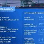 Портовая инфраструктура — ключевое звено доставки качественной продукции