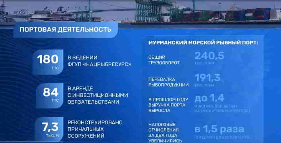 Коллегия Росрыболовства: портовая инфраструктура является ключевым звеном доставки качественной продукции потребителю